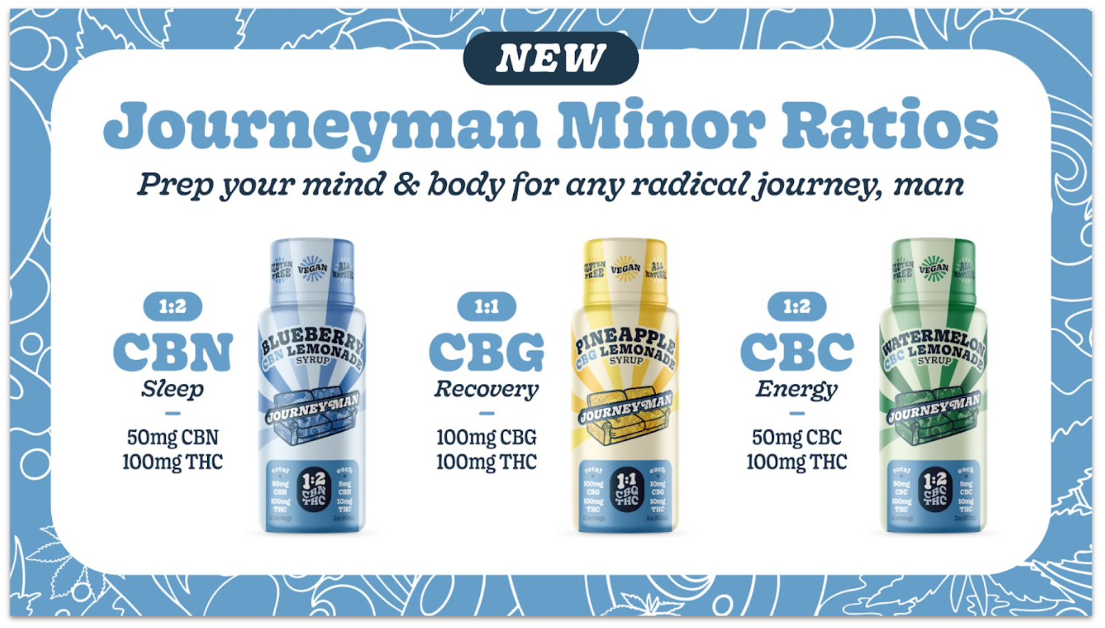 Journeyman Minor Ratios