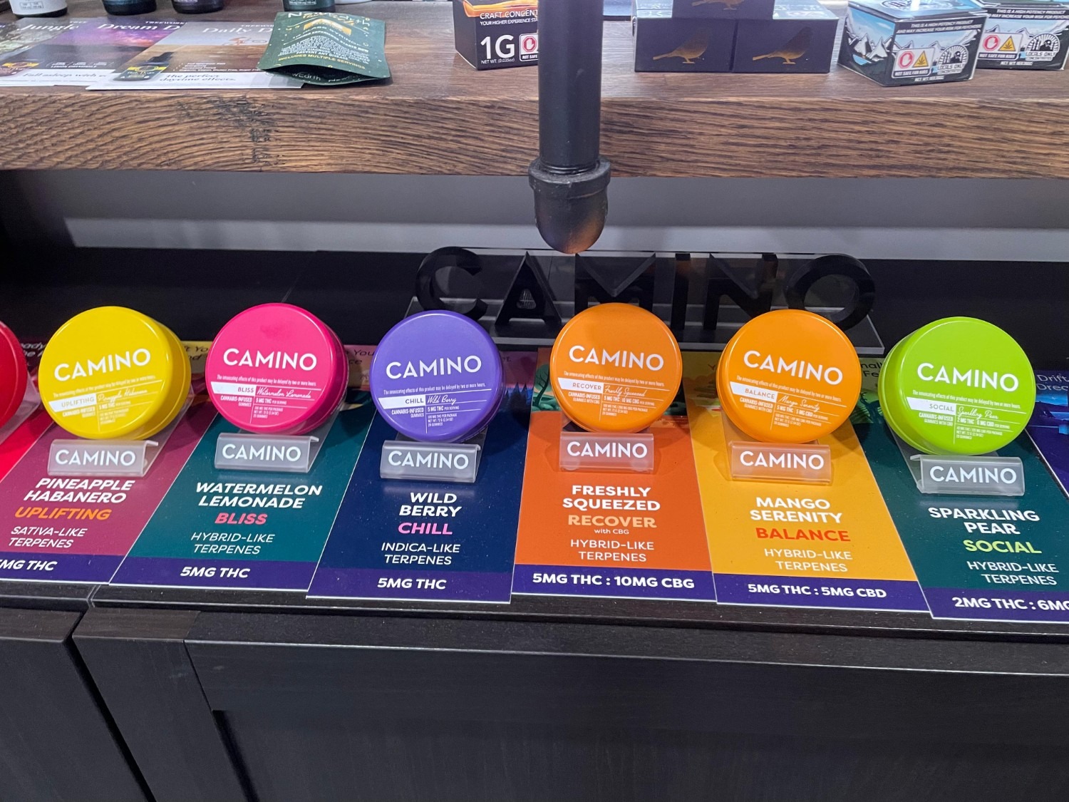 How to Select Quality THC Gummies in Jersey City